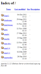 Mobile Screenshot of download.zope.org