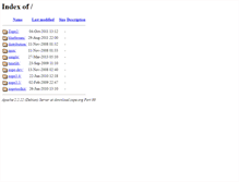 Tablet Screenshot of download.zope.org